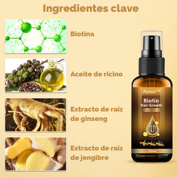 Biotin Crecimiento de Cabello Spray